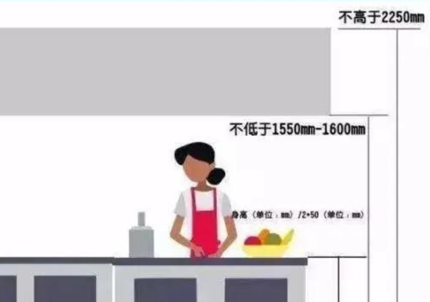 橱柜吊柜
