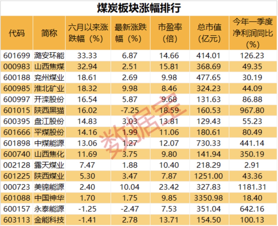 徐翔妻子炒作_徐翔应莹有子女吗_徐翔妻子应莹回应