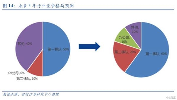 窗帘弯轨弯俩个弯怎样弯尺寸_存水弯_临高新闻调楼后水弯